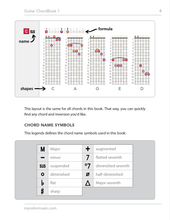 Load image into Gallery viewer, ColorMusic® Guitar ChordBook & ModeBook PDF Bundle