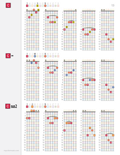 Load image into Gallery viewer, ColorMusic® Guitar ChordBook & ModeBook PDF Bundle