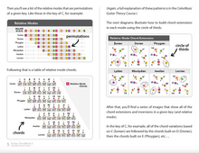 Load image into Gallery viewer, ColorMusic® Guitar ChordBook & ModeBook PDF Bundle