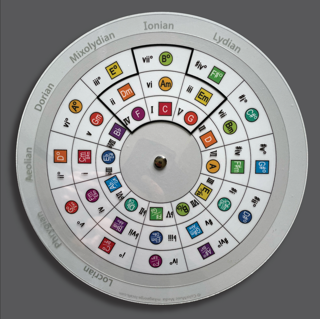 ColorMusic ChordMap™️ Circle of Fifths Tool