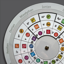 Load image into Gallery viewer, ColorMusic® ChordMap Circle of Fifths Tool - ORIGINAL version