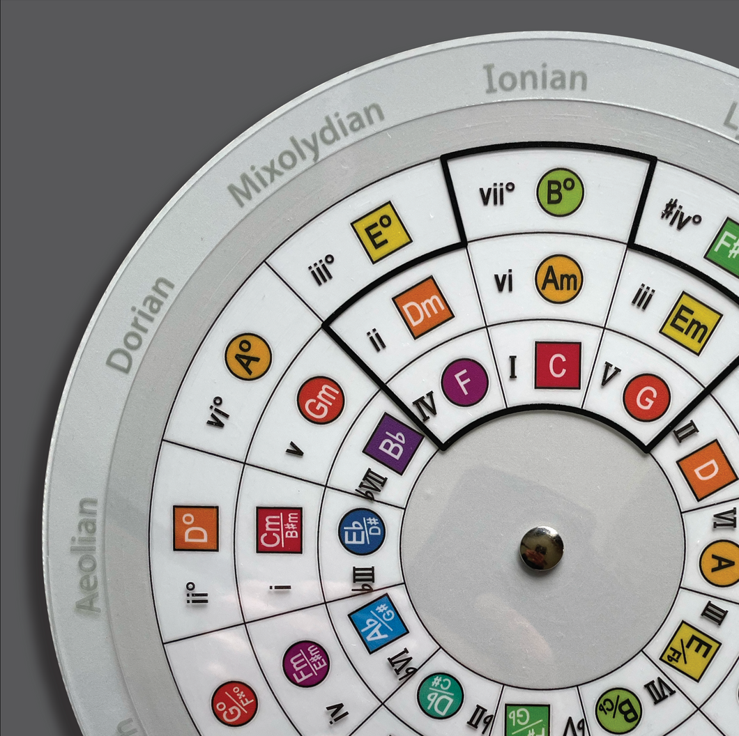 ColorMusic® ChordMap Circle of Fifths Tool - ORIGINAL version